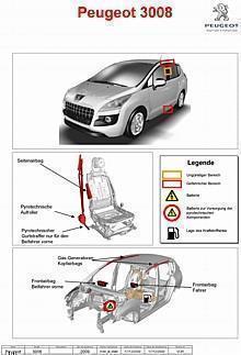 Rettungsblatt Peugeot 3008